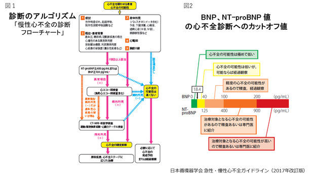 20190422.pngのサムネイル画像