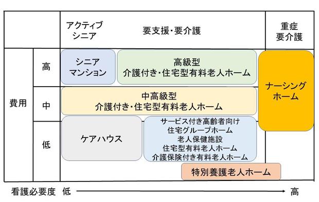 ナーシングホーム_HP用スライド.jpg