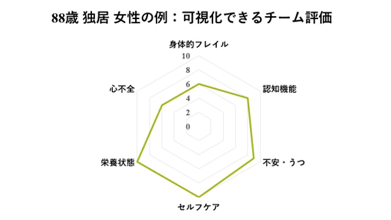 スライド1.JPG