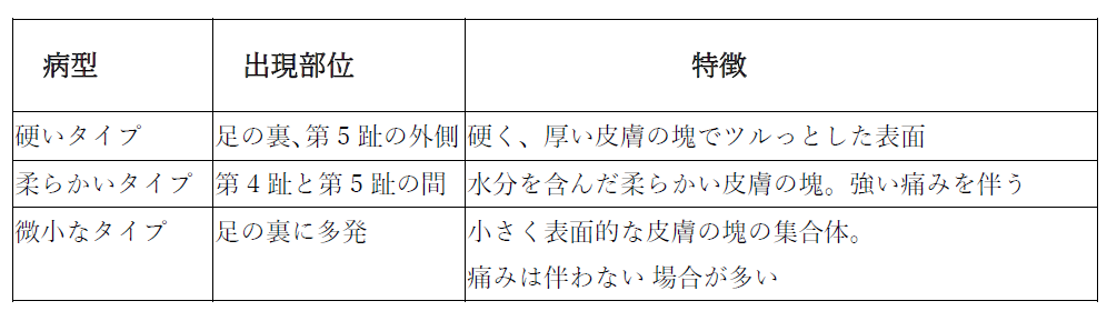 スクリーンショット 2025-11-20 155317.png