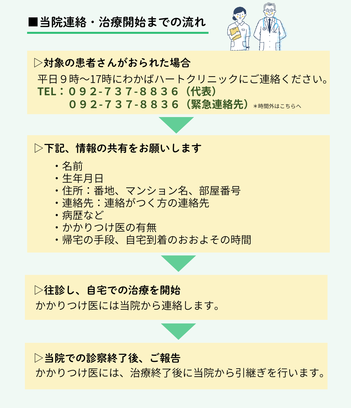 福岡記念病院救急部×わかばハートクリニック.pptx.png