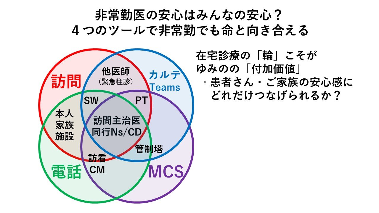 スライド2.JPG