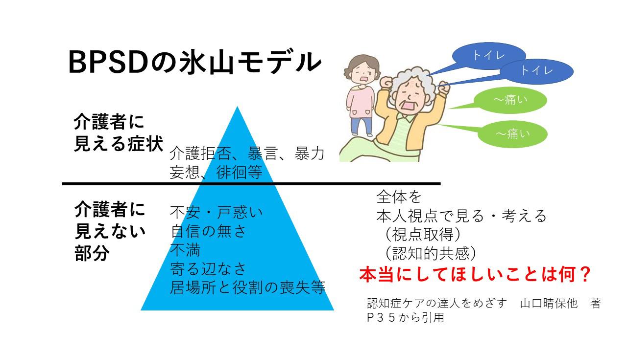 筋肉醜形障害とは何ですか?